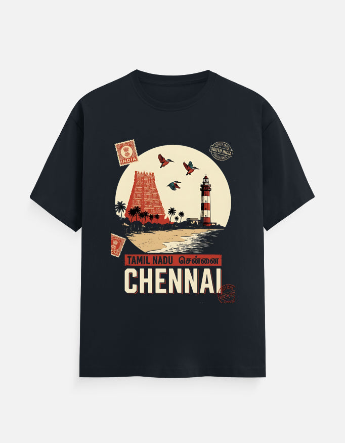TESTING PRODUCT