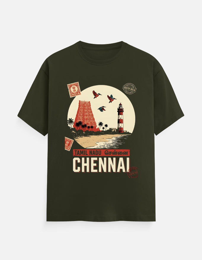 TESTING PRODUCT